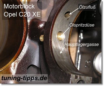 Nachrüstung Ölspritzdüsen Opel C20 XE